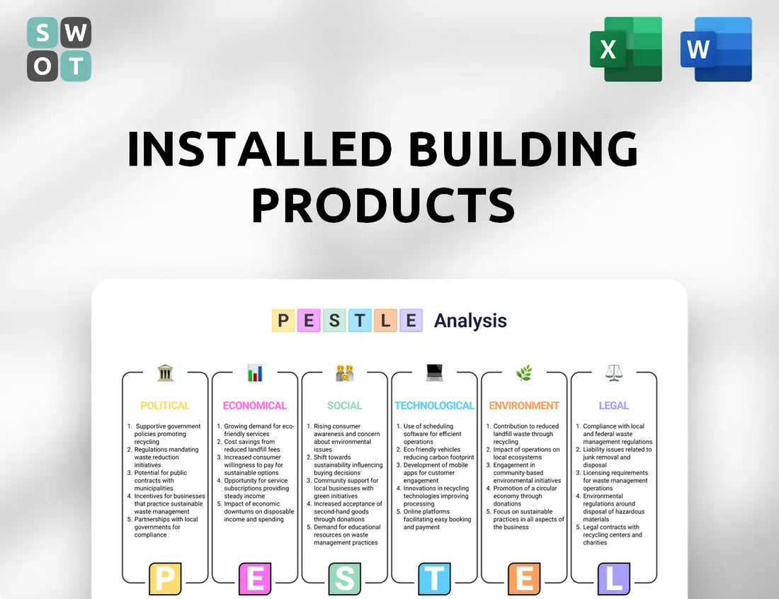 Installed Building Products PESTLE Analysis