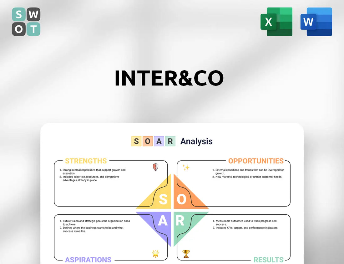 Inter&Co SOAR Analysis