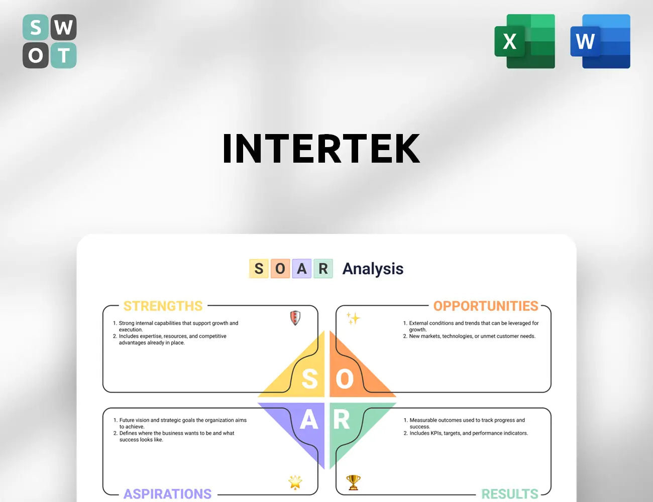 Intertek SOAR Analysis