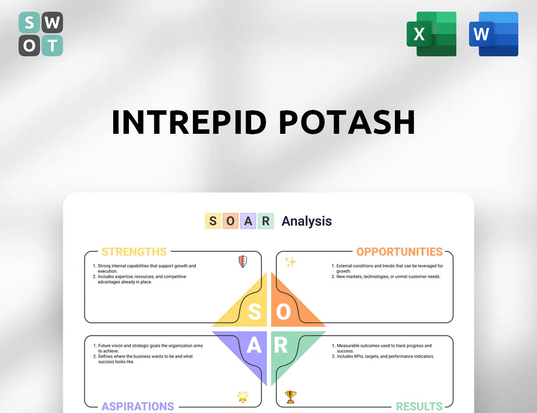 Intrepid Potash SOAR Analysis
