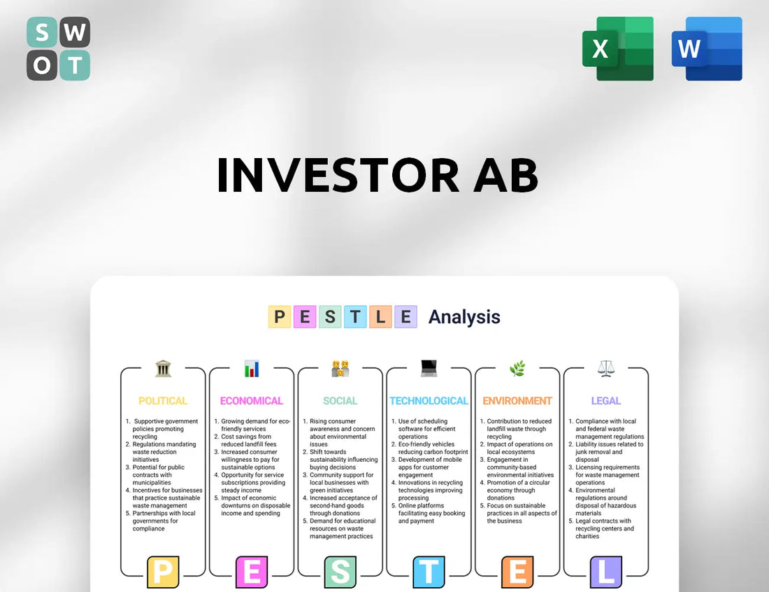 Investor AB PESTLE Analysis
