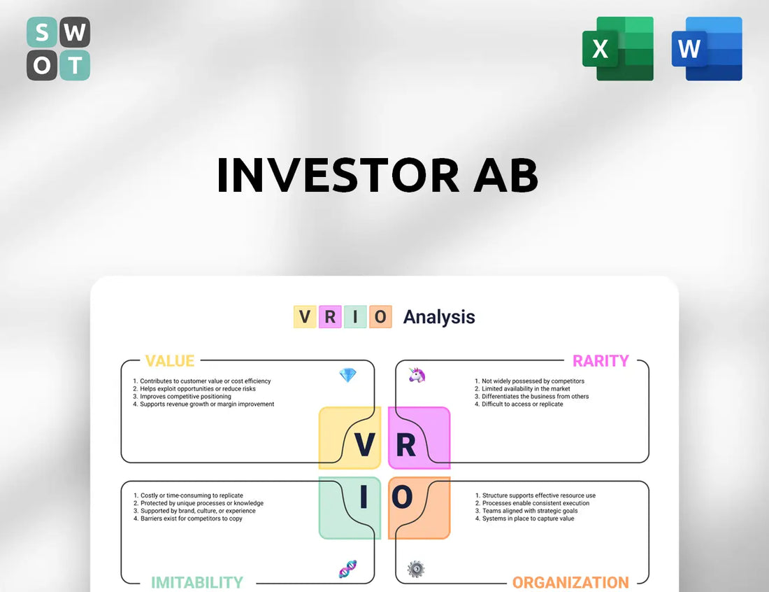 Investor AB VRIO Analysis