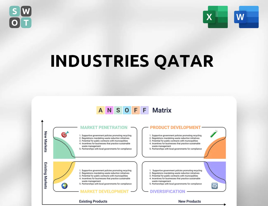 Industries Qatar Ansoff Matrix
