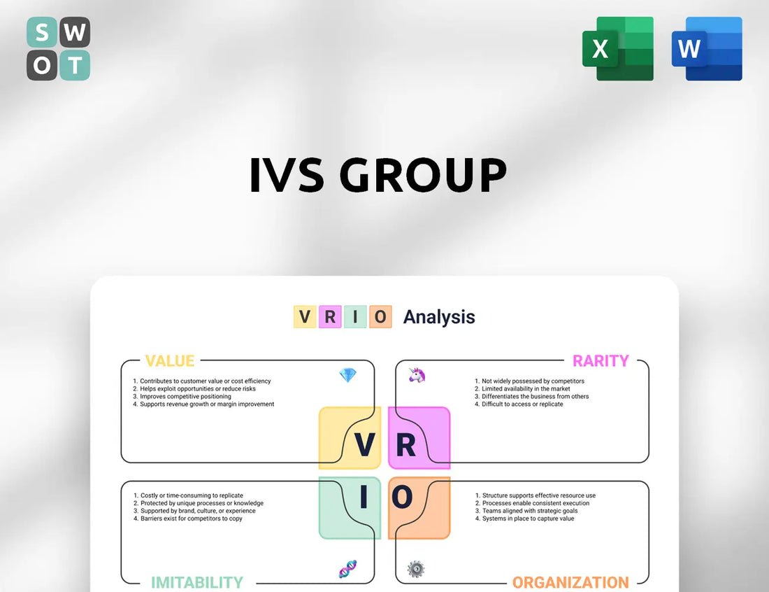 IVS Group VRIO Analysis