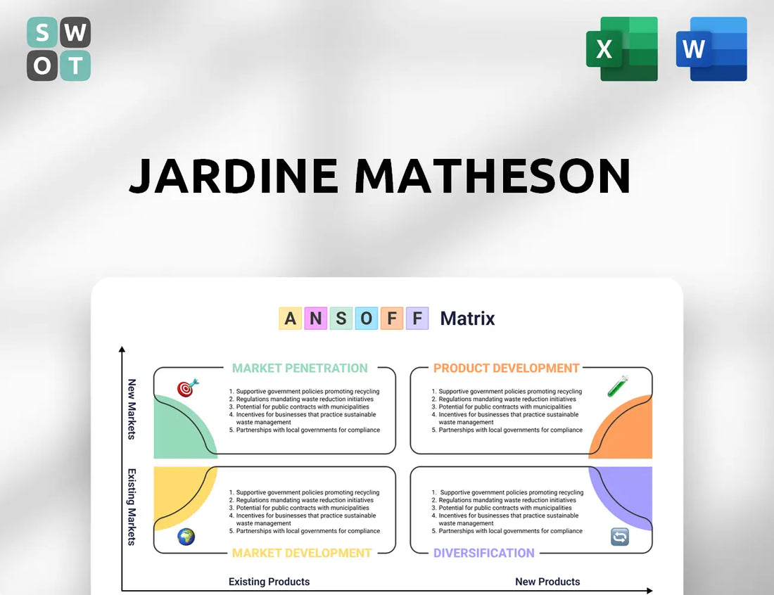 Jardine Matheson Ansoff Matrix