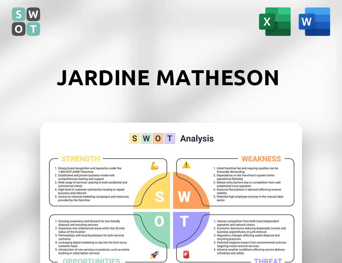 Jardine Matheson SWOT Analysis