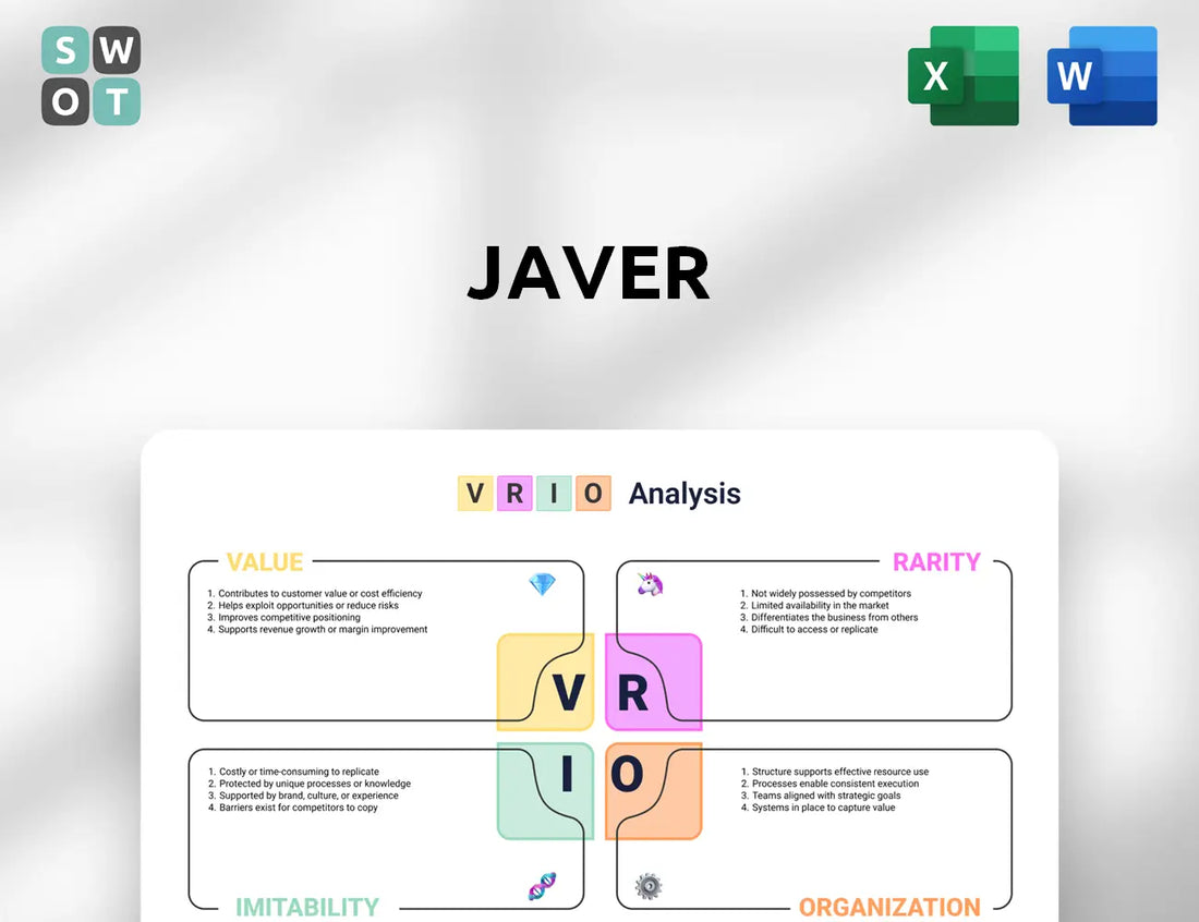 Javer VRIO Analysis