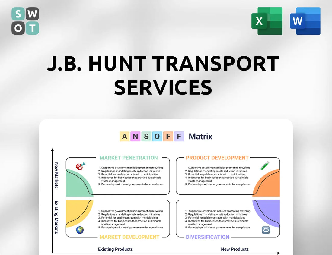J.B. Hunt Transport Services Ansoff Matrix