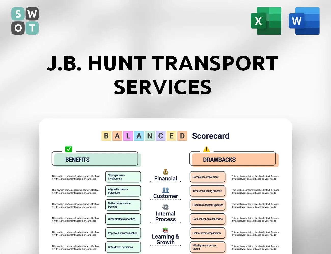J.B. Hunt Transport Services Balanced Scorecard