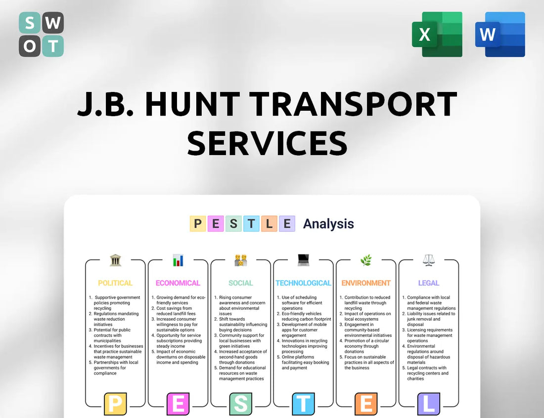 J.B. Hunt Transport Services PESTLE Analysis