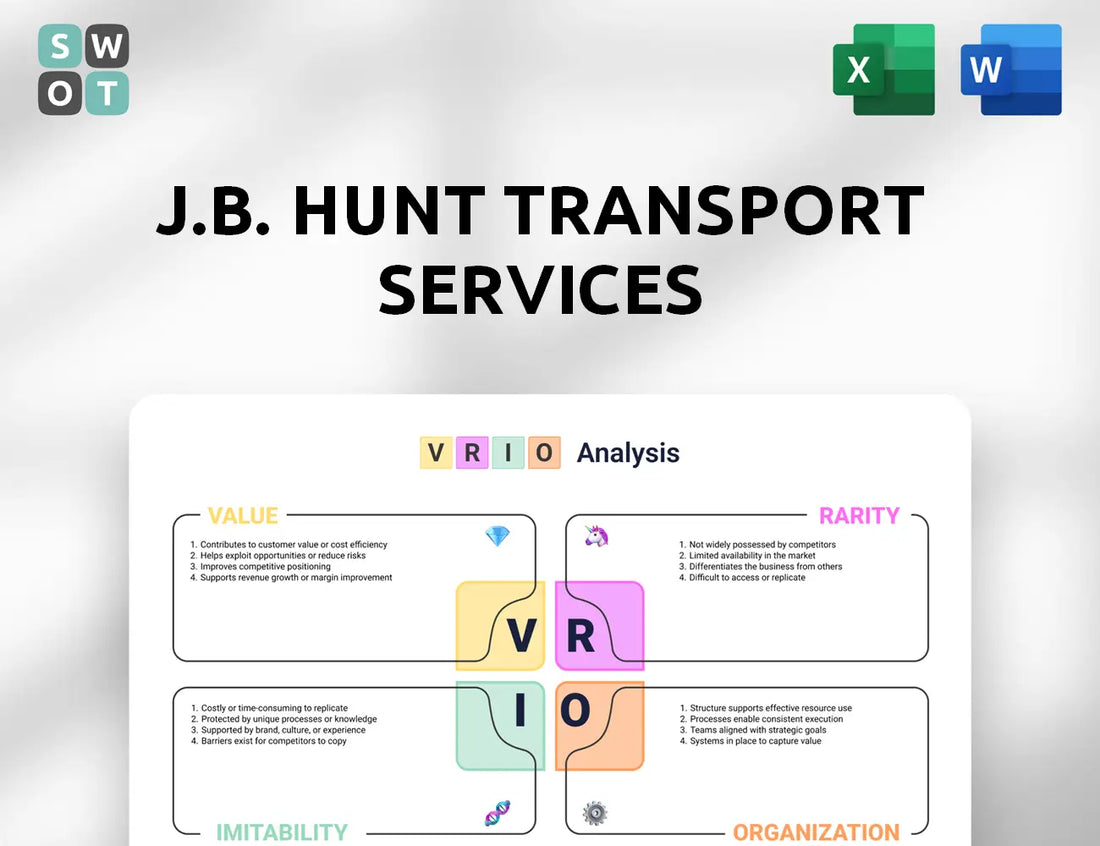 J.B. Hunt Transport Services VRIO Analysis