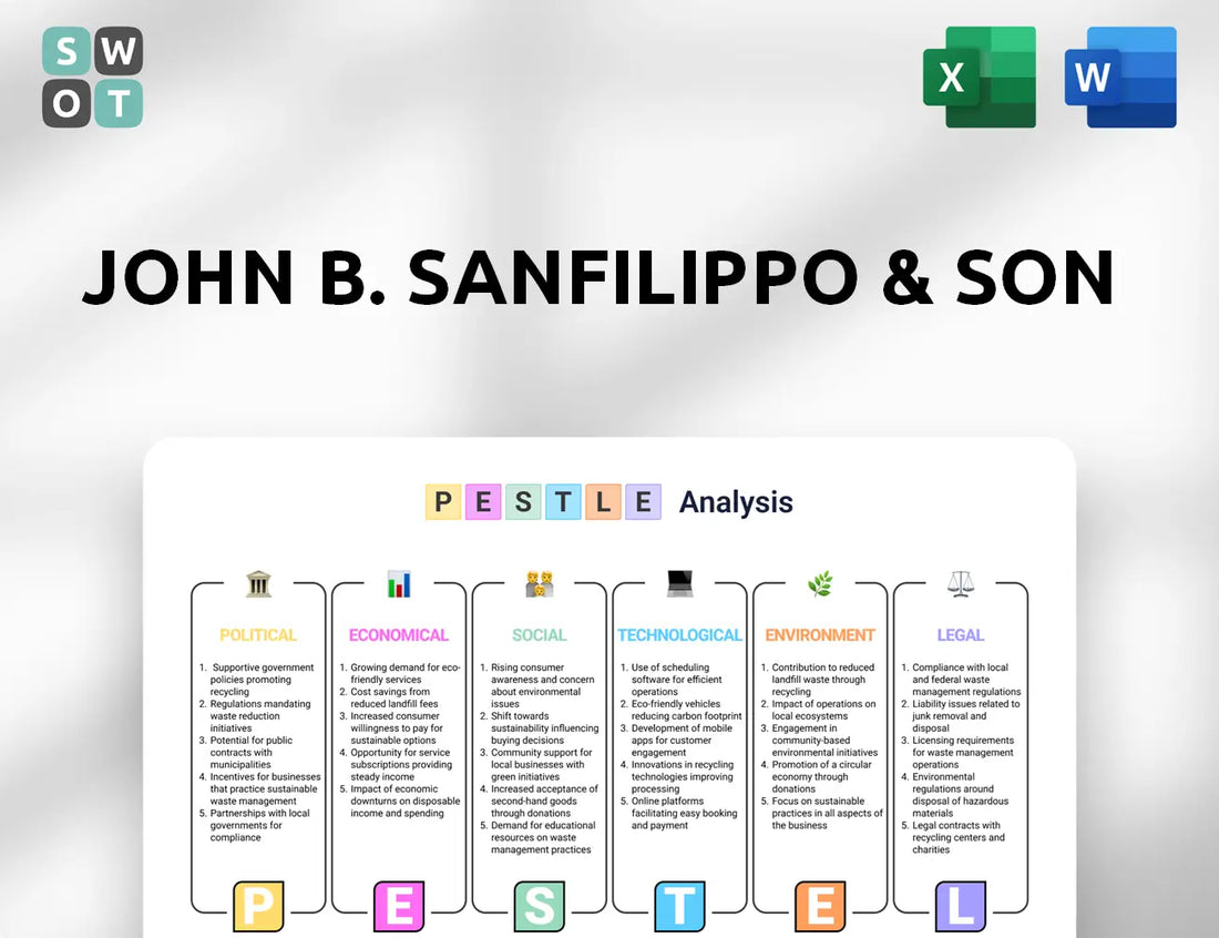 John B. Sanfilippo & Son PESTLE Analysis