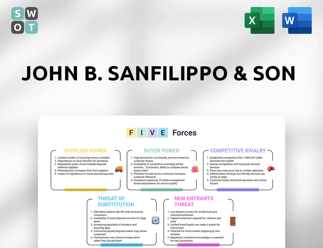 John B. Sanfilippo & Son Porter's Five Forces Analysis