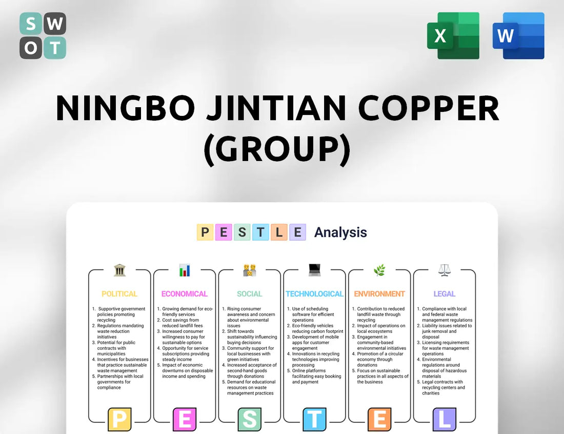 Ningbo Jintian Copper (Group) PESTLE Analysis