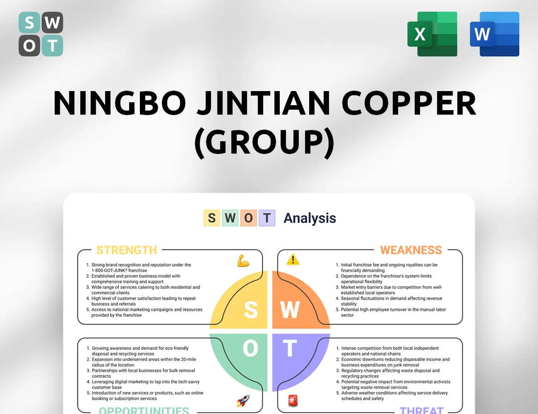 Ningbo Jintian Copper (Group) SWOT Analysis