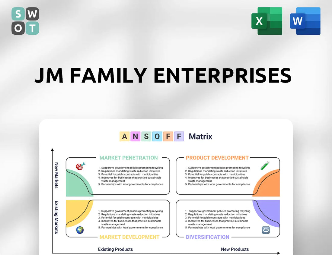 JM Family Enterprises Ansoff Matrix