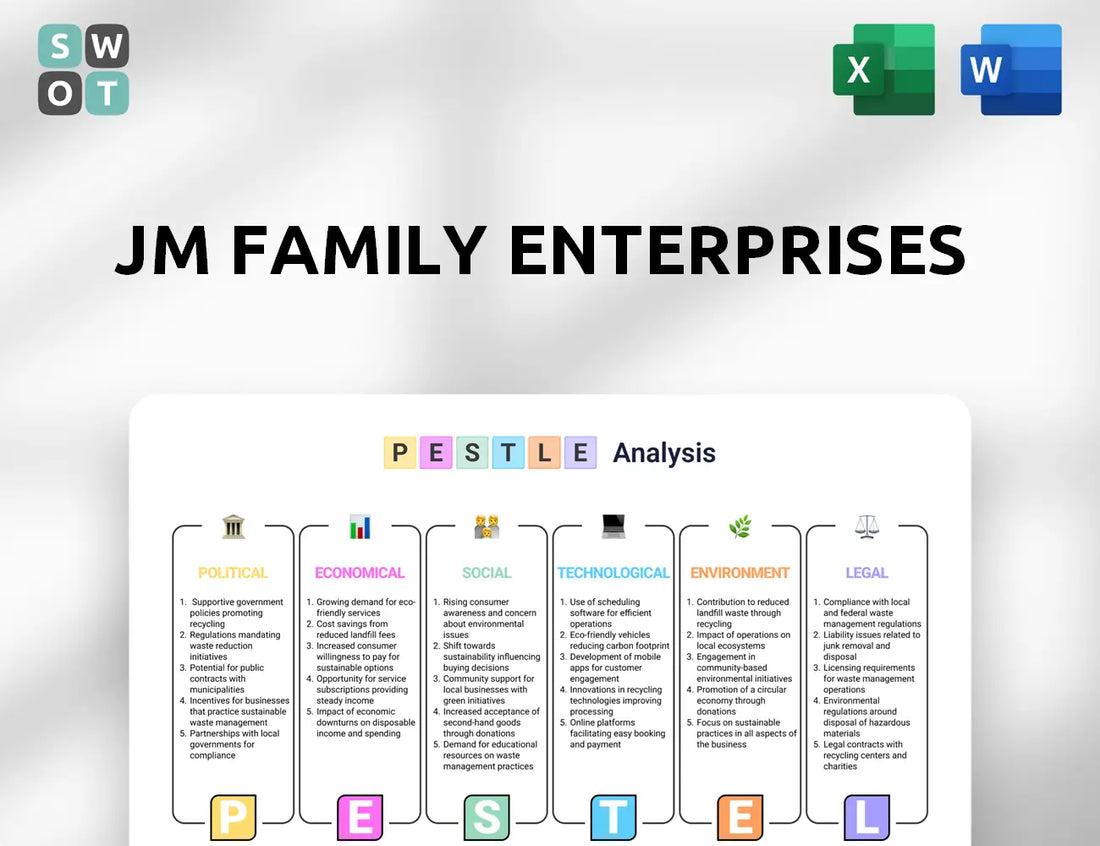 JM Family Enterprises PESTLE Analysis