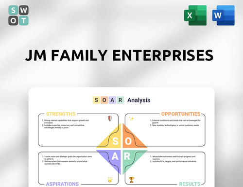 JM Family Enterprises SOAR Analysis