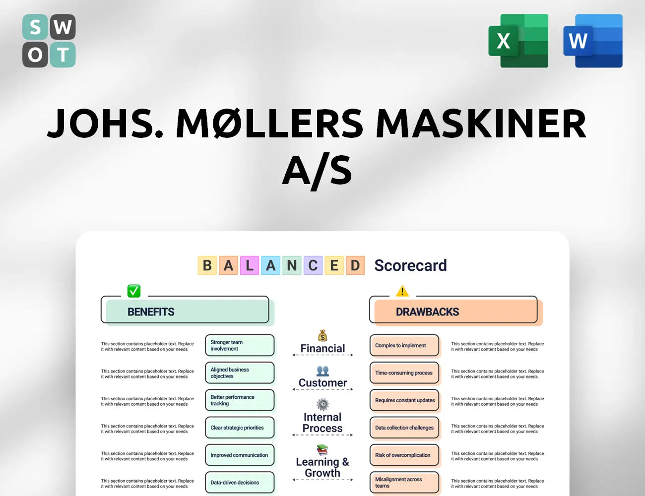 Johs. Møllers Maskiner A/S GmbH Balanced Scorecard