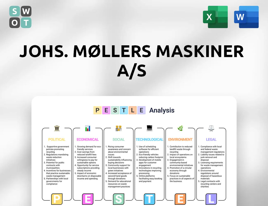 Johs. Møllers Maskiner A/S PESTLE Analysis