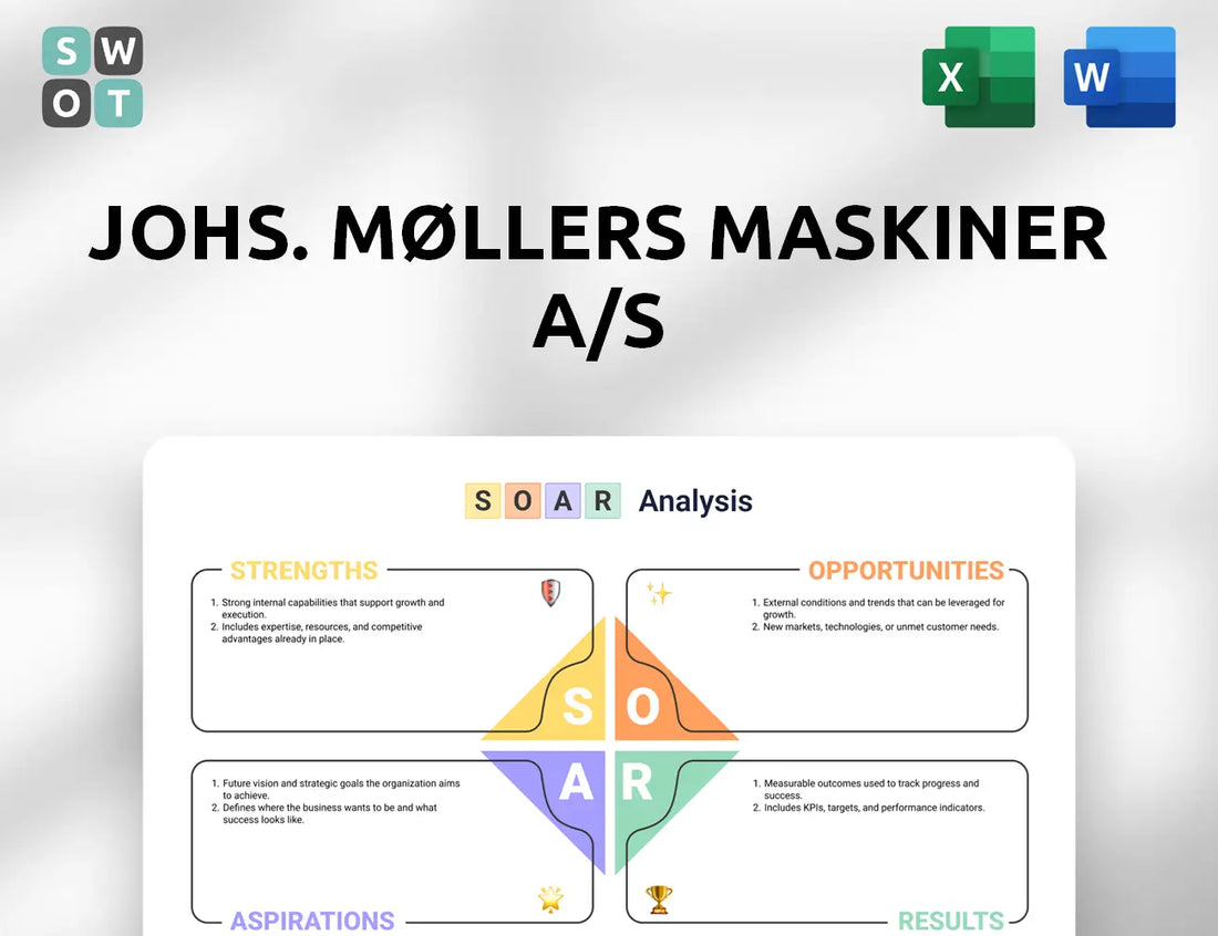 Johs. Møllers Maskiner A/S GmbH SOAR Analysis