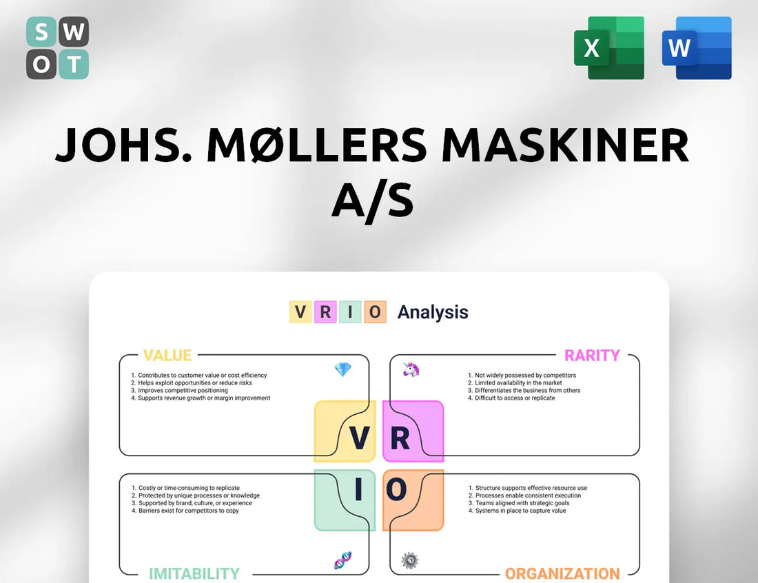 Johs. Møllers Maskiner A/S GmbH VRIO Analysis