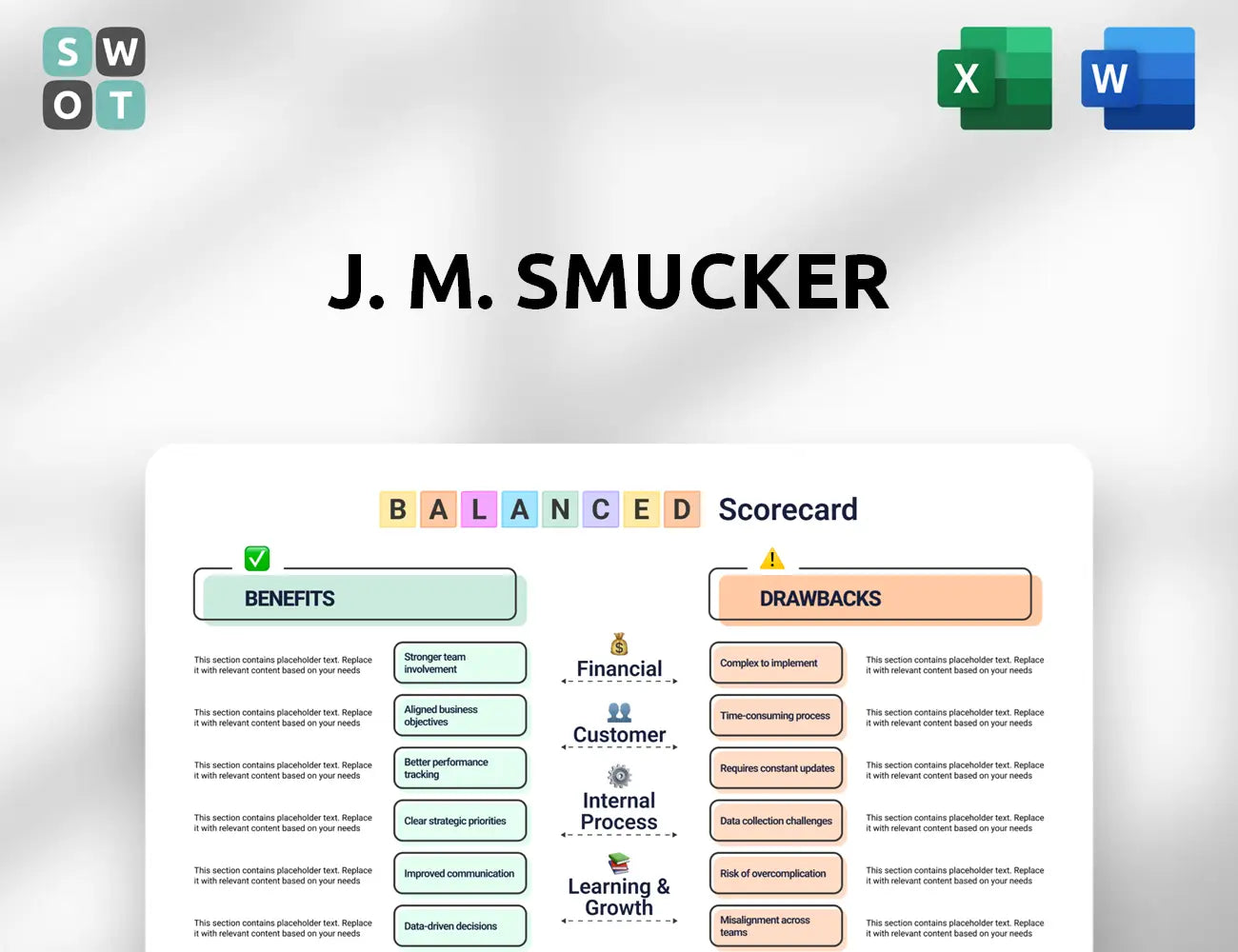 J. M. Smucker Balanced Scorecard