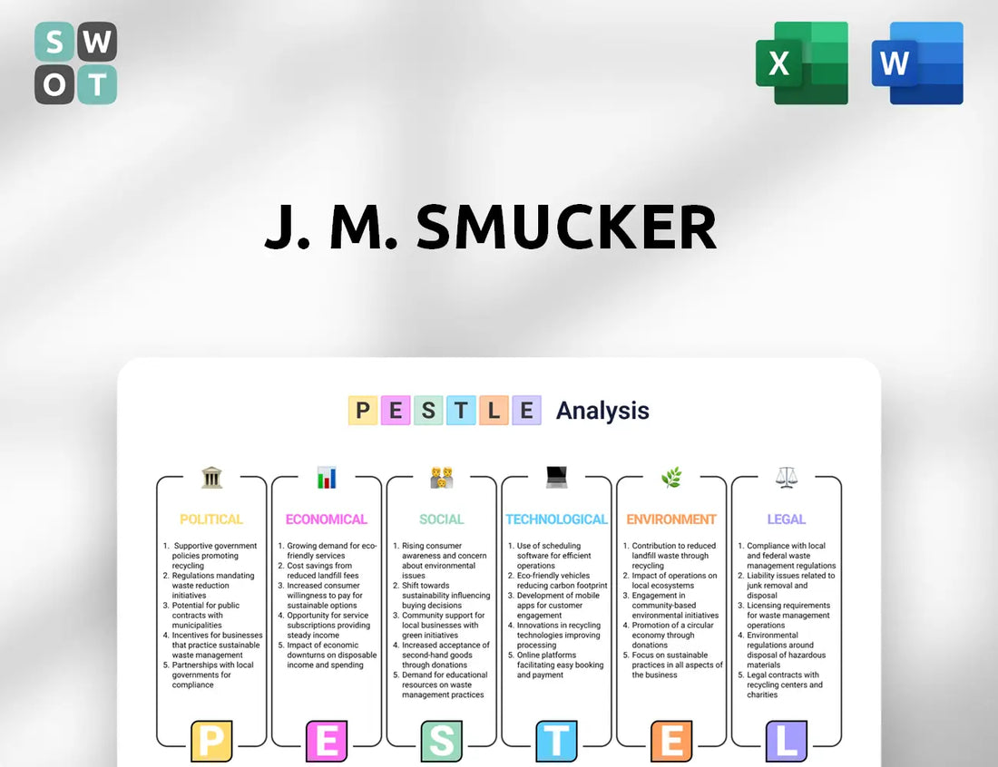 J. M. Smucker PESTLE Analysis