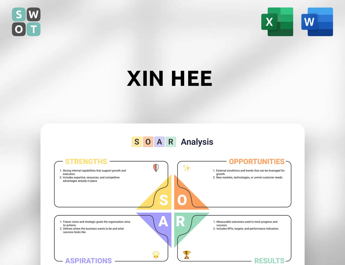 Xin Hee SOAR Analysis