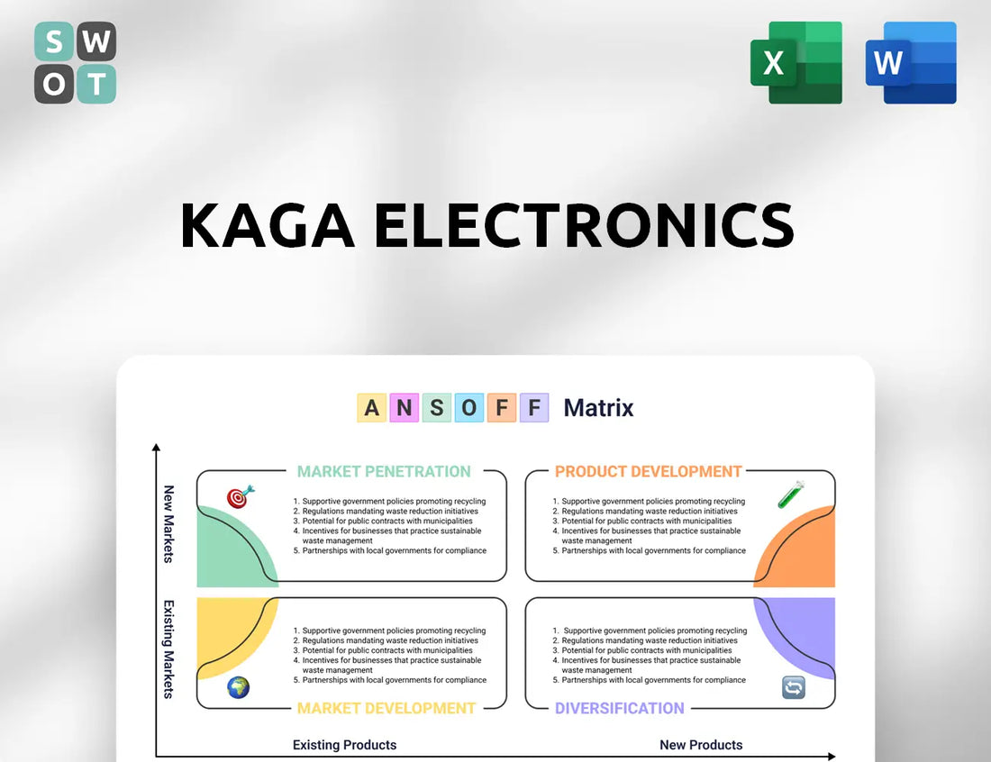 Kaga Electronics Ansoff Matrix