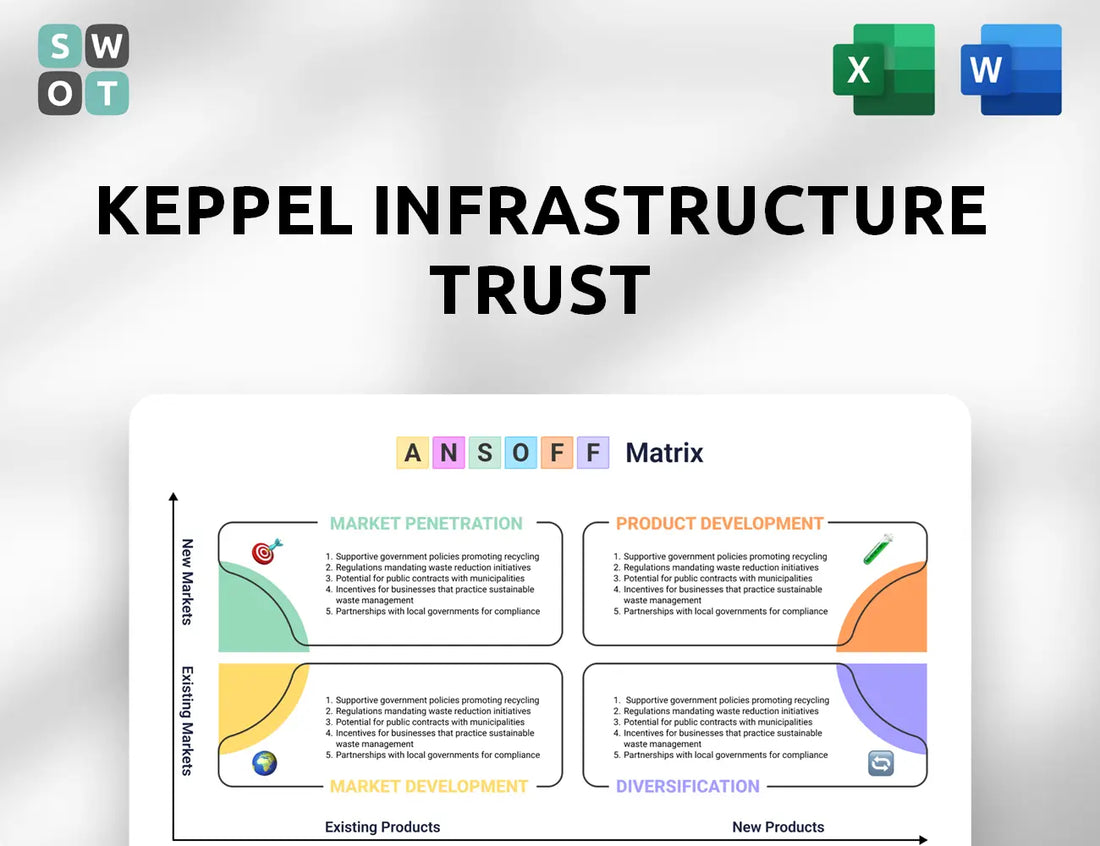 Keppel Infrastructure Trust Ansoff Matrix