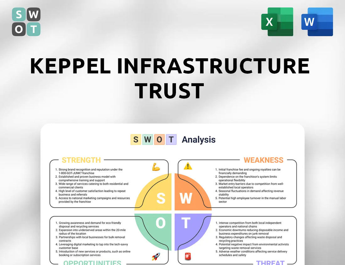 Keppel Infrastructure Trust SWOT Analysis