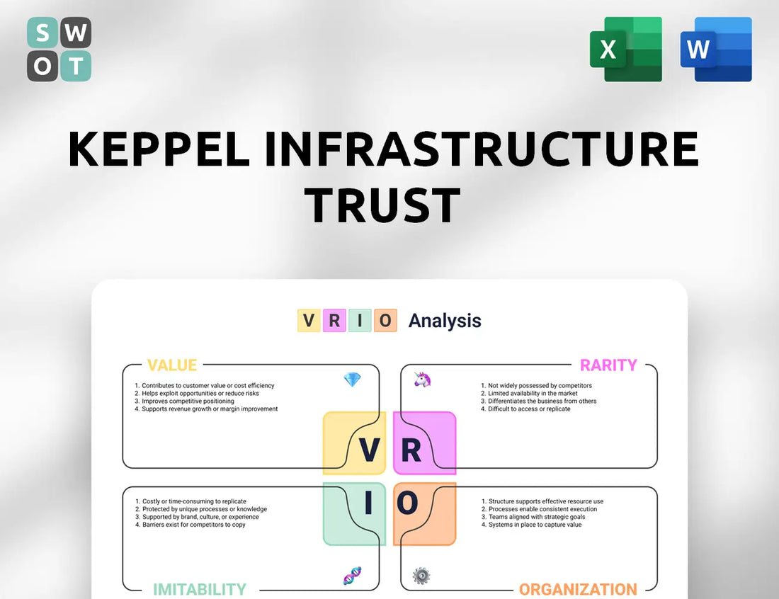 Keppel Infrastructure Trust VRIO Analysis