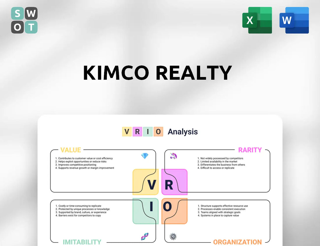 Kimco Realty VRIO Analysis