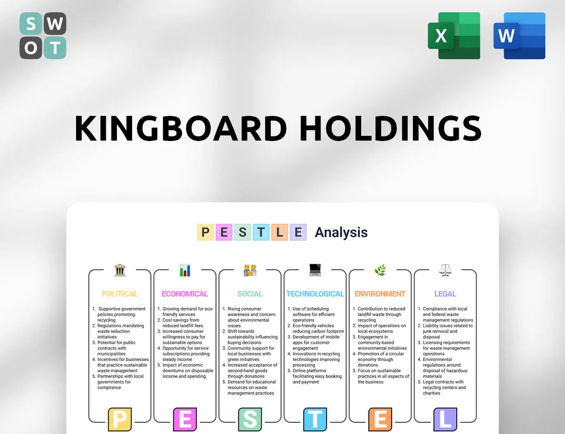 Kingboard Holdings PESTLE Analysis