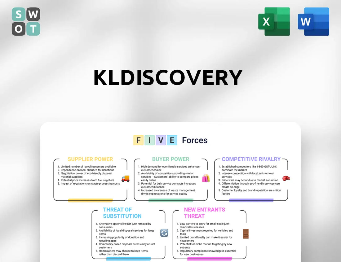 KLDiscovery Porter's Five Forces Analysis