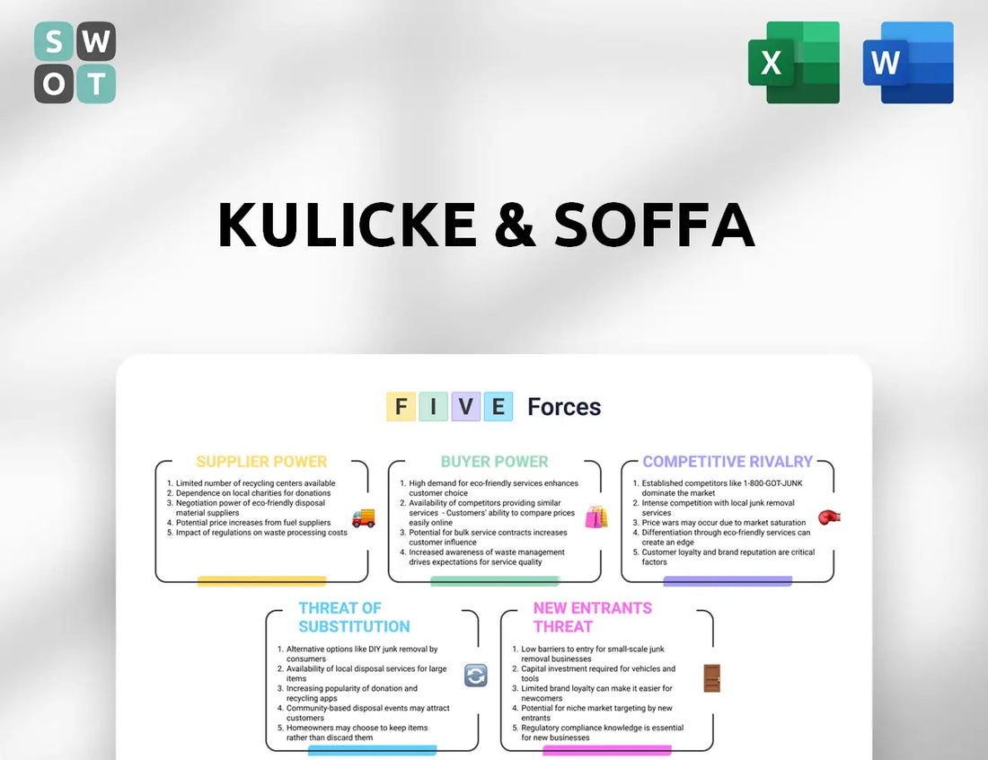 Kulicke & Soffa Porter's Five Forces Analysis