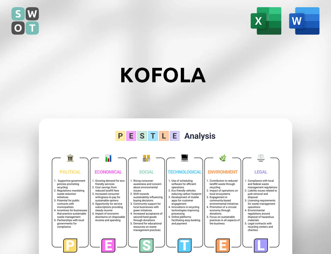 Kofola PESTLE Analysis