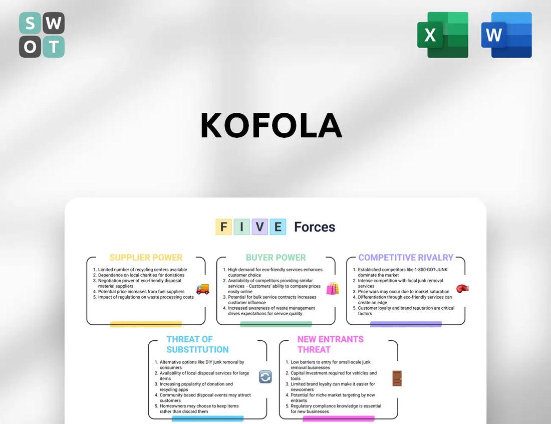 Kofola Porter's Five Forces Analysis