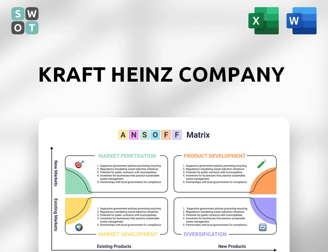 Kraft Heinz Company Ansoff Matrix