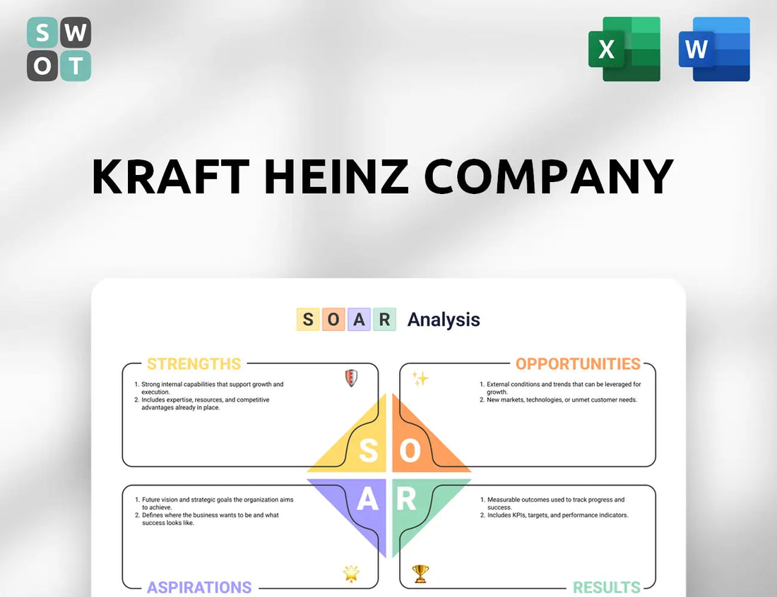 Kraft Heinz Company SOAR Analysis