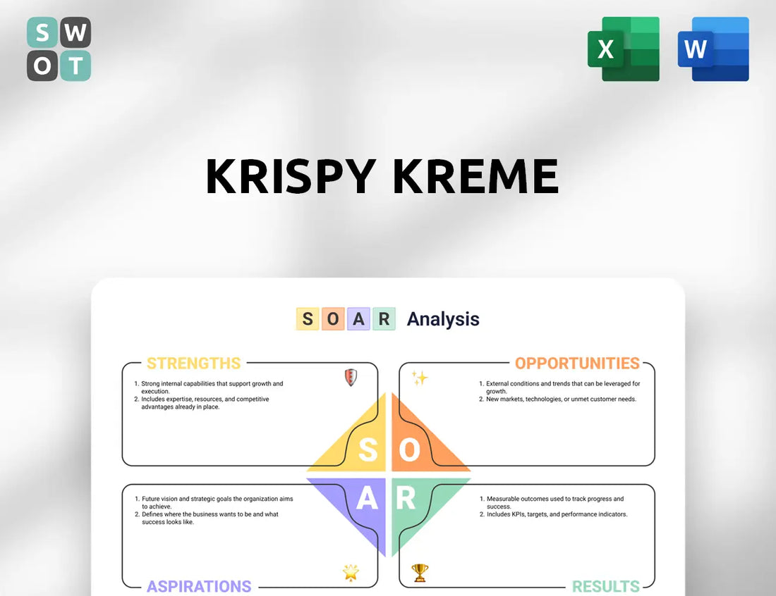 Krispy Kreme SOAR Analysis