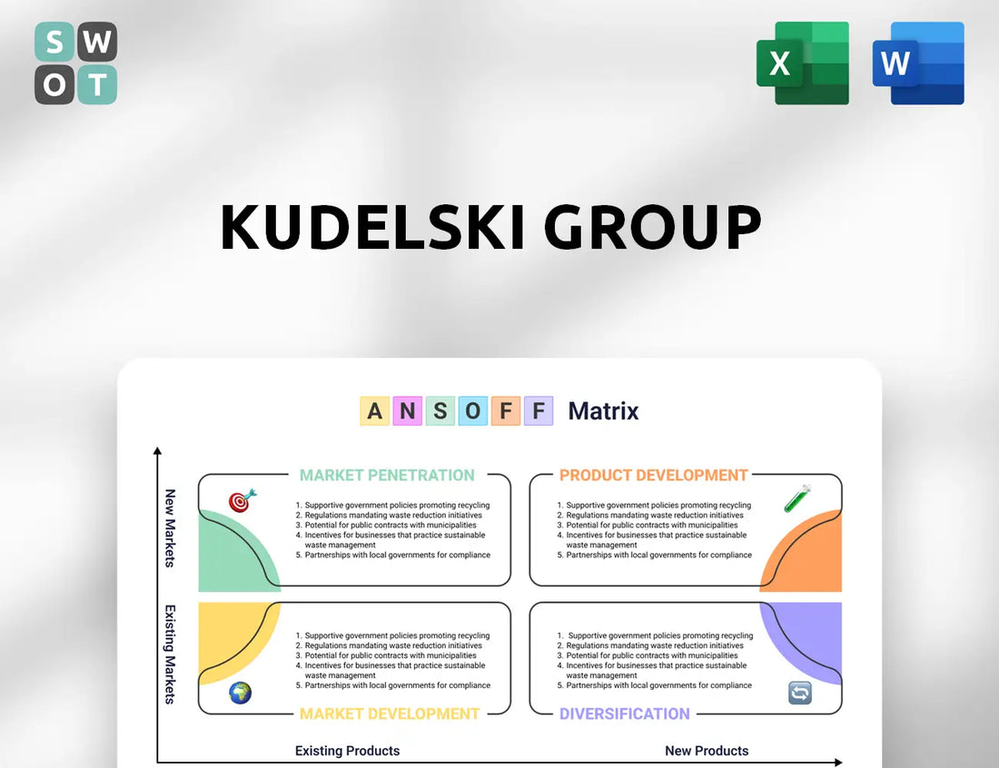 Kudelski Group Ansoff Matrix