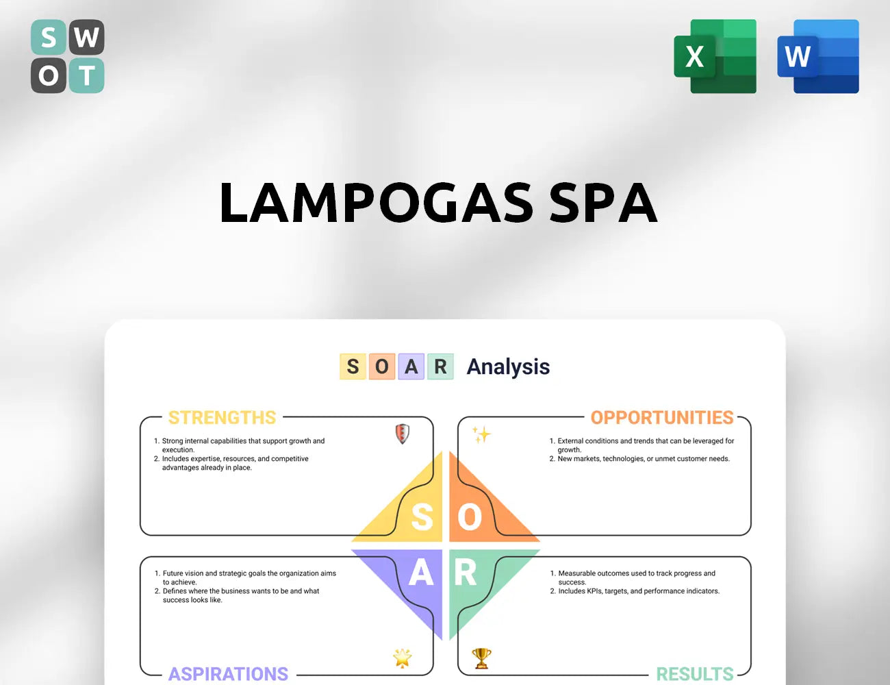 Lampogas SpA SOAR Analysis