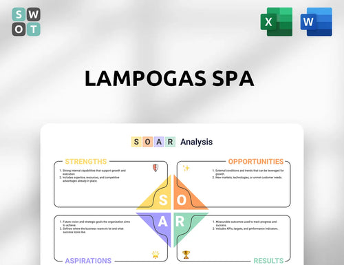 Lampogas SpA SOAR Analysis