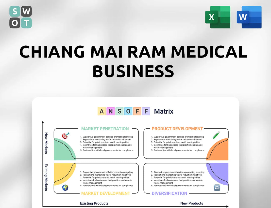 Chiang Mai Ram Medical Business Ansoff Matrix
