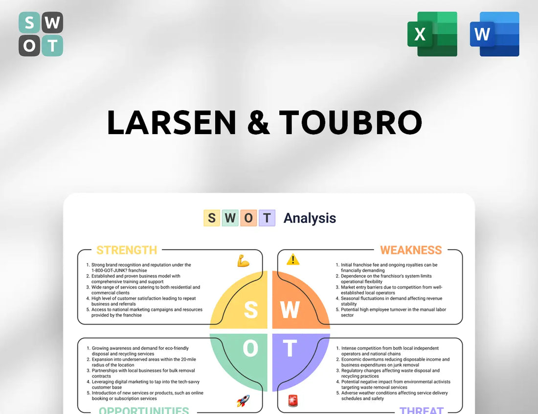 Larsen & Toubro SWOT Analysis