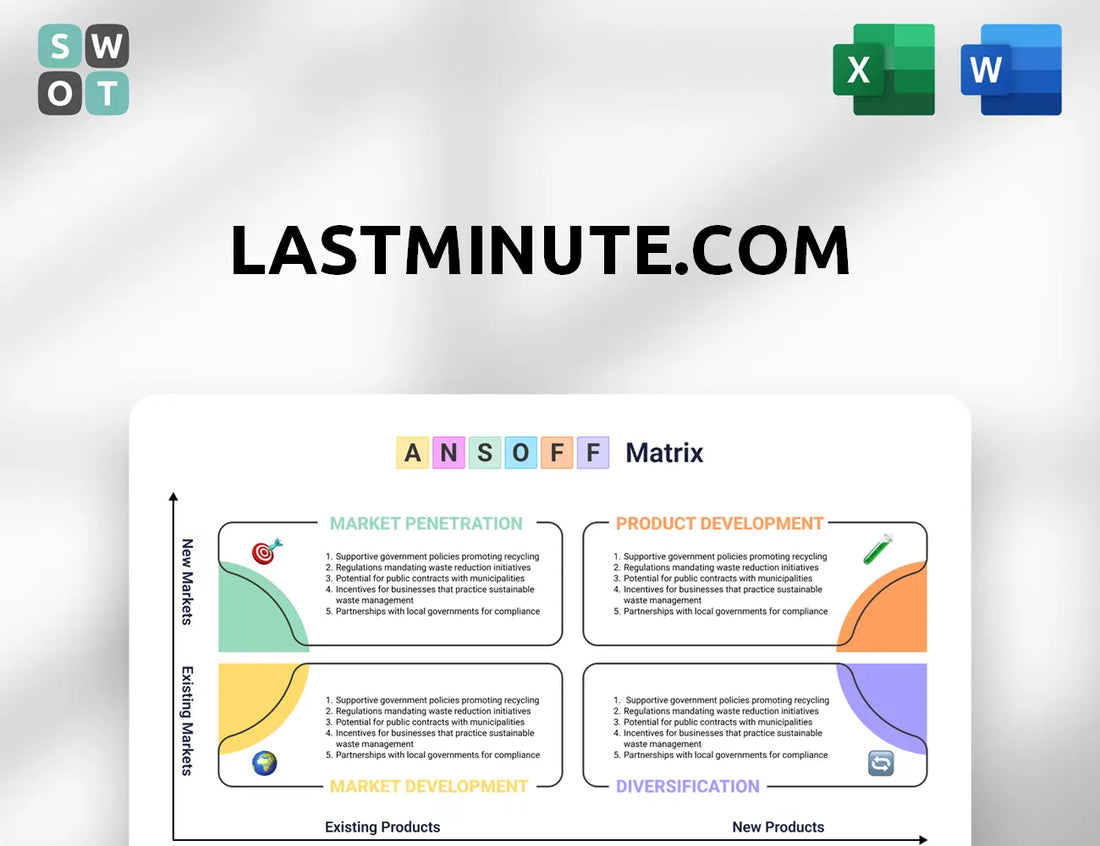 lastminute.com Ansoff Matrix