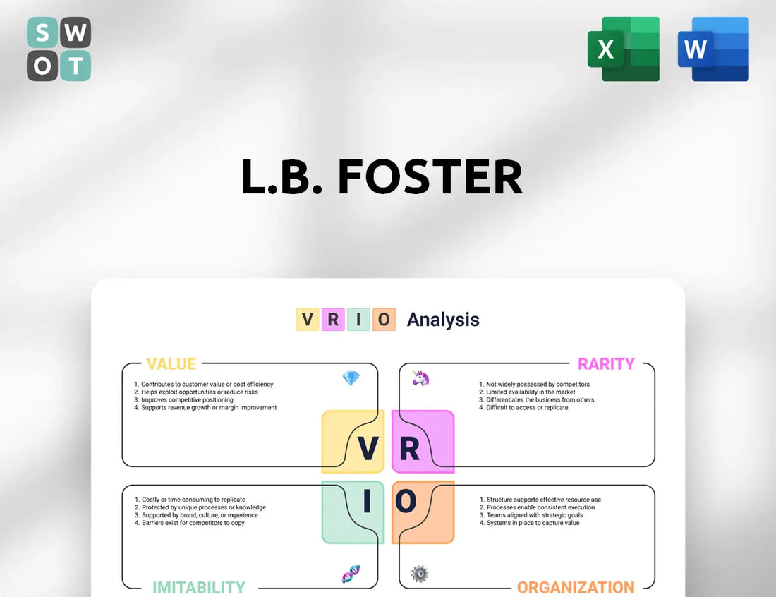 L.B. Foster VRIO Analysis