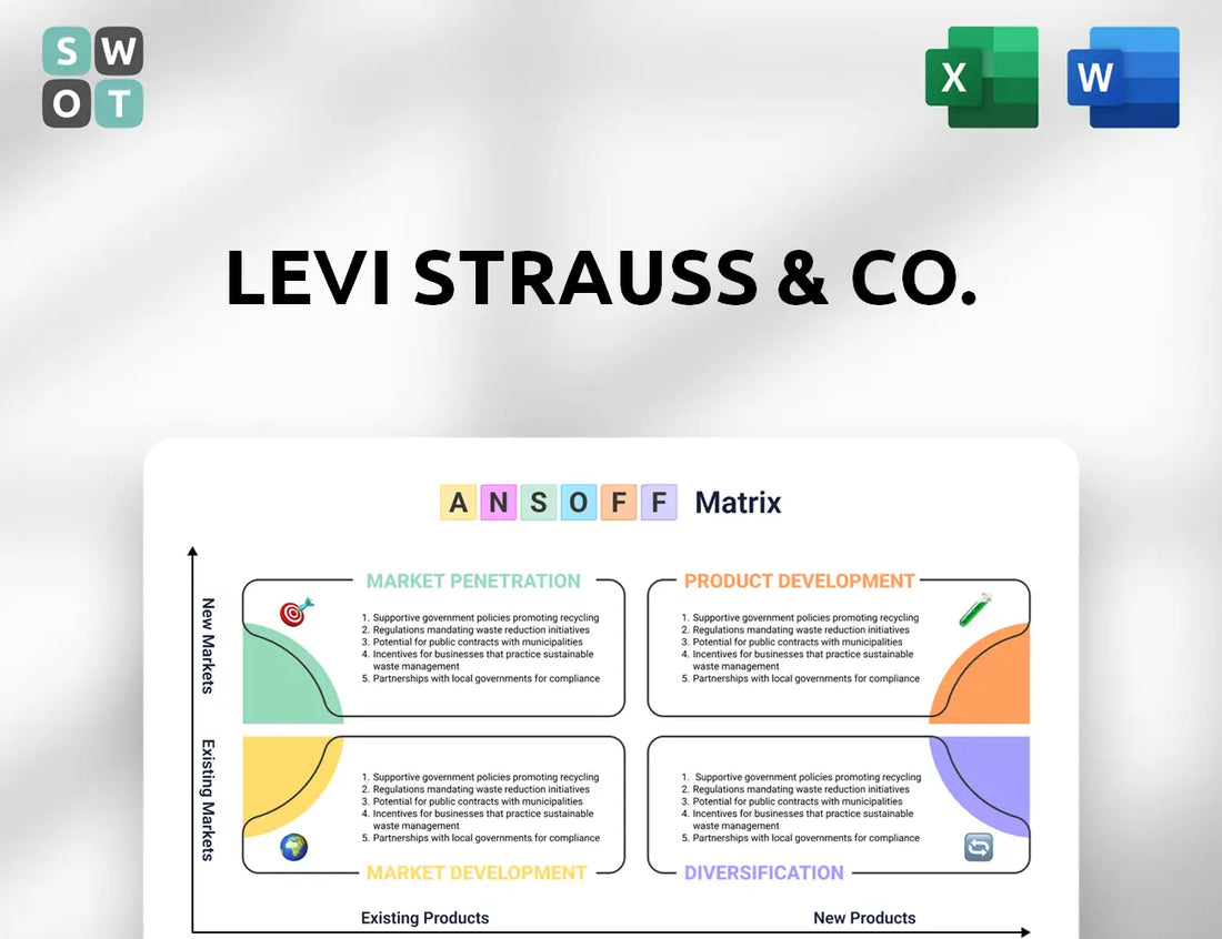 Levi Strauss & Co. Ansoff Matrix